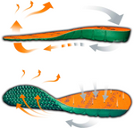 Darba sandales BASE AEROBIC S1P