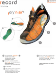 Ziemas darba zābaki BASE PROTECTION T-ROBUST TOP S7S