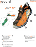 Ziemas darba zābaki BASE PROTECTION T-ROBUST TOP S7S
